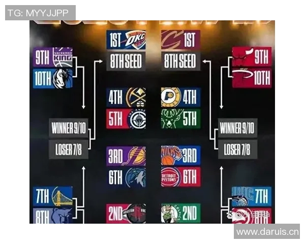 NBA交易截止日前最后签约引发格局变化影响季后赛走势