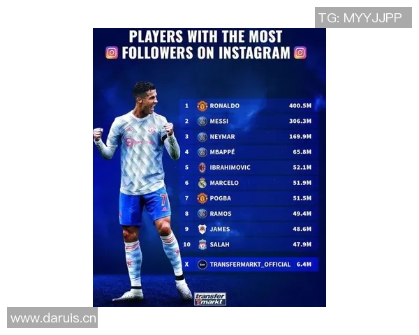 球员社媒热帖：最新动态与粉丝互动