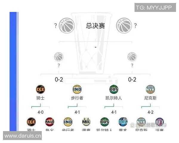 NBA季后赛关键时刻球员表现及数据统计
