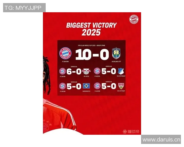 最新战报:拜仁全场高光瞬间集锦 最新战报:拜仁全场高光瞬间集锦